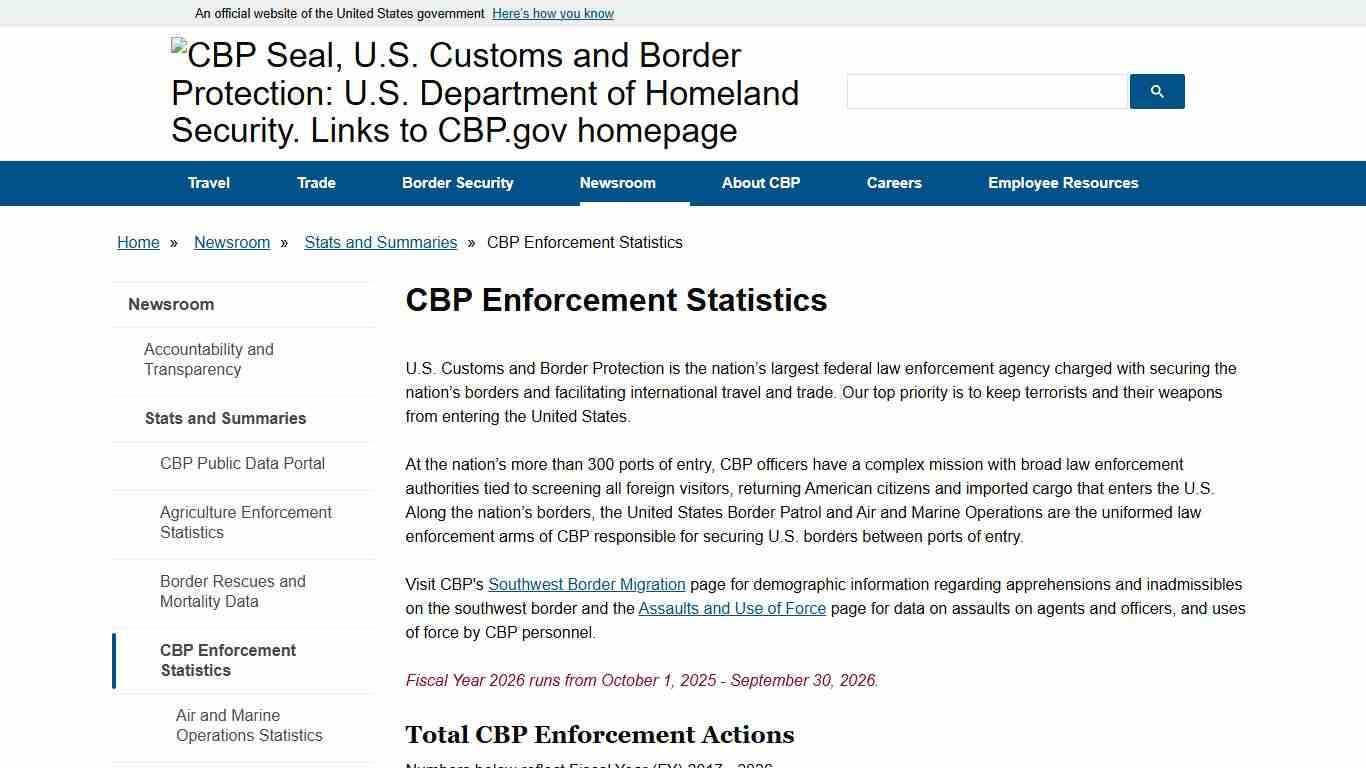 CBP Enforcement Statistics U.S. Customs and Border Protection